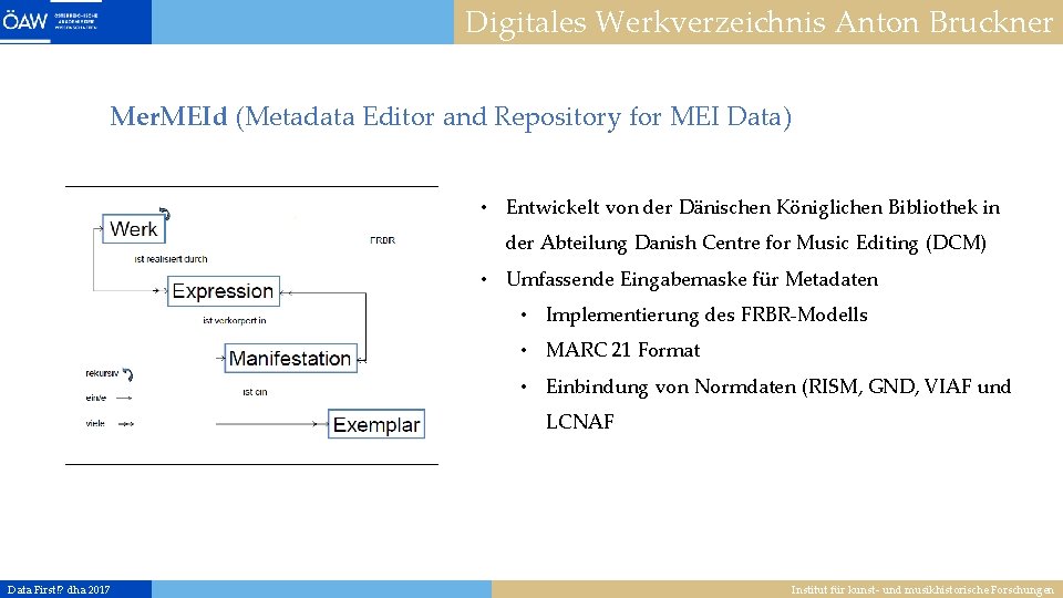 Digitales Werkverzeichnis Anton Bruckner Mer. MEId (Metadata Editor and Repository for MEI Data) •