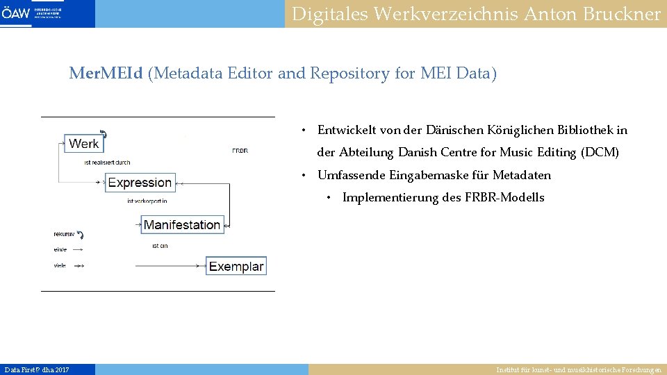 Digitales Werkverzeichnis Anton Bruckner Mer. MEId (Metadata Editor and Repository for MEI Data) •