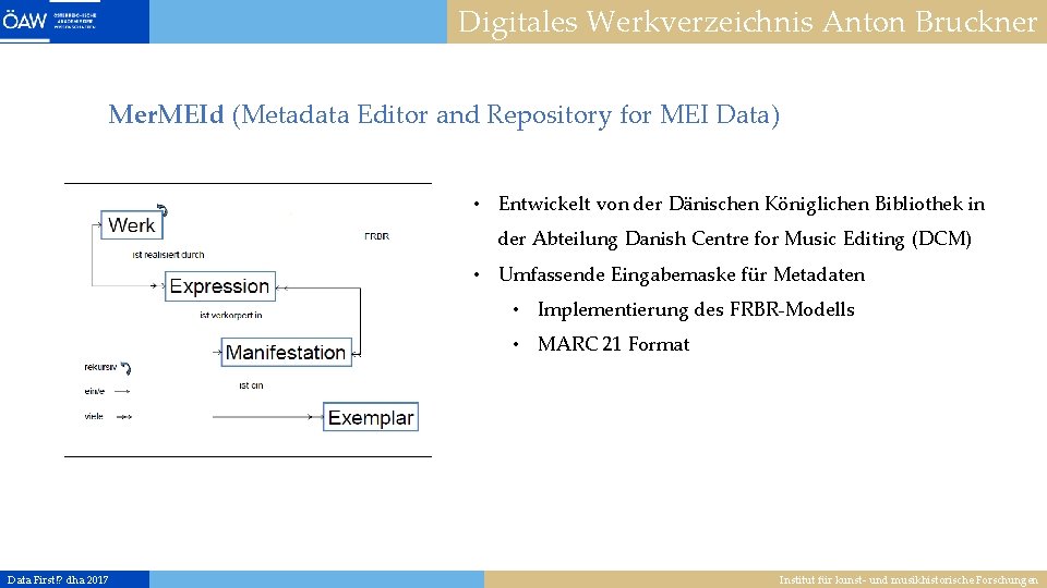 Digitales Werkverzeichnis Anton Bruckner Mer. MEId (Metadata Editor and Repository for MEI Data) •