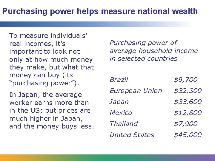 Purchasing power helps measure national wealth To measure individuals’ real incomes, it’s important to