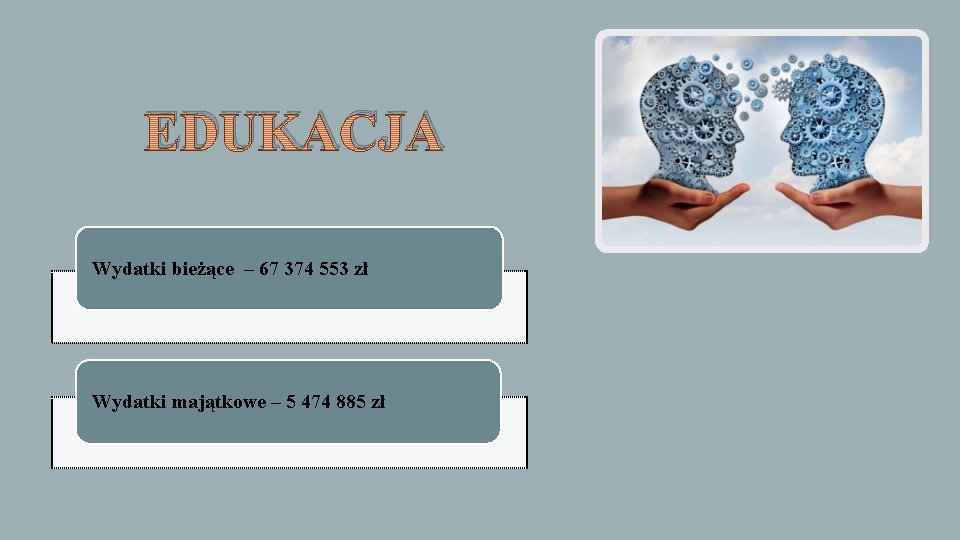 EDUKACJA Wydatki bieżące – 67 374 553 zł Wydatki majątkowe – 5 474 885