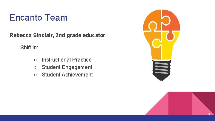 Encanto Team Rebecca Sinclair, 2 nd grade educator Shift in: ○ Instructional Practice ○