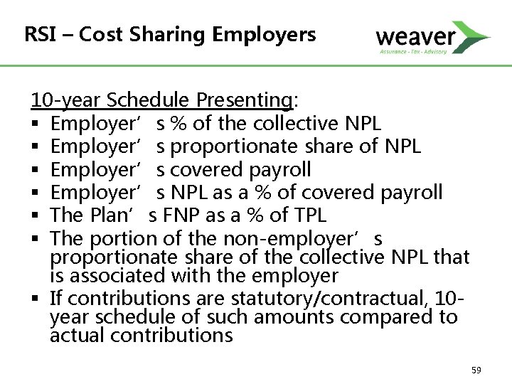 RSI – Cost Sharing Employers 10 -year Schedule Presenting: § Employer’s % of the