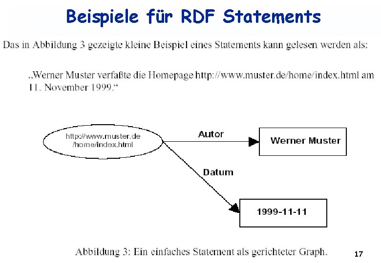 Beispiele für RDF Statements P. Brezany Institut für Softwarewissenschaft - Universität Wien 17 