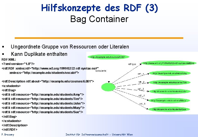 Hilfskonzepte des RDF (3) Bag Container § § Ungeordnete Gruppe von Ressourcen oder Literalen