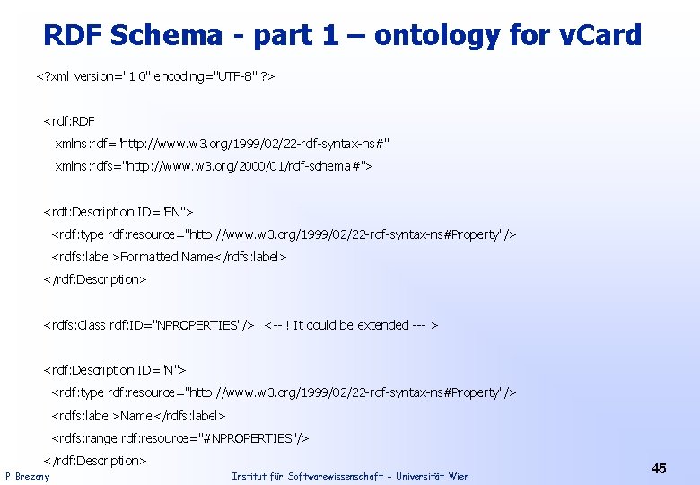 RDF Schema - part 1 – ontology for v. Card <? xml version="1. 0"