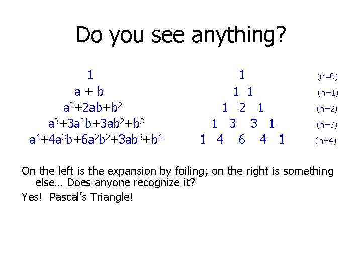 Do you see anything? 1 a+b a 2+2 ab+b 2 a 3+3 a 2