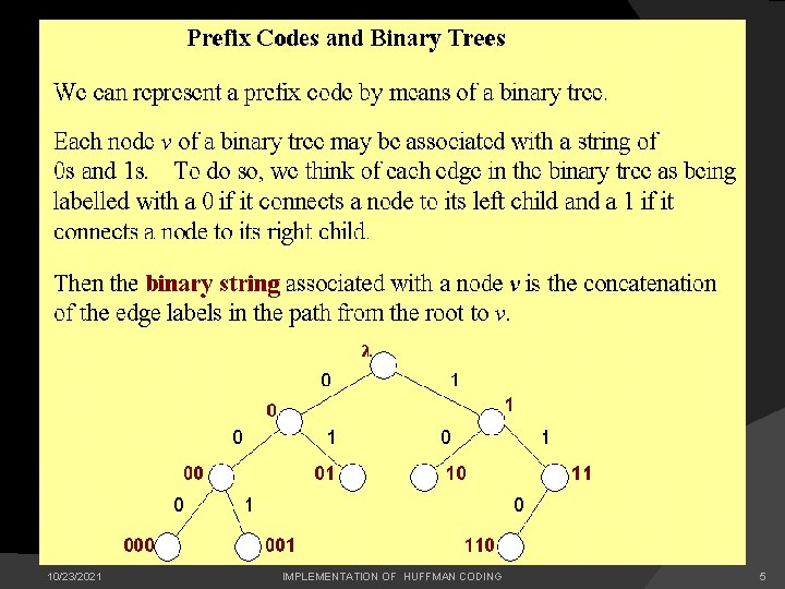 10/23/2021 IMPLEMENTATION OF HUFFMAN CODING 5 