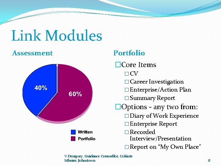 Link Modules Assessment Portfolio �Core Items � CV � Career Investigation � Enterprise/Action Plan