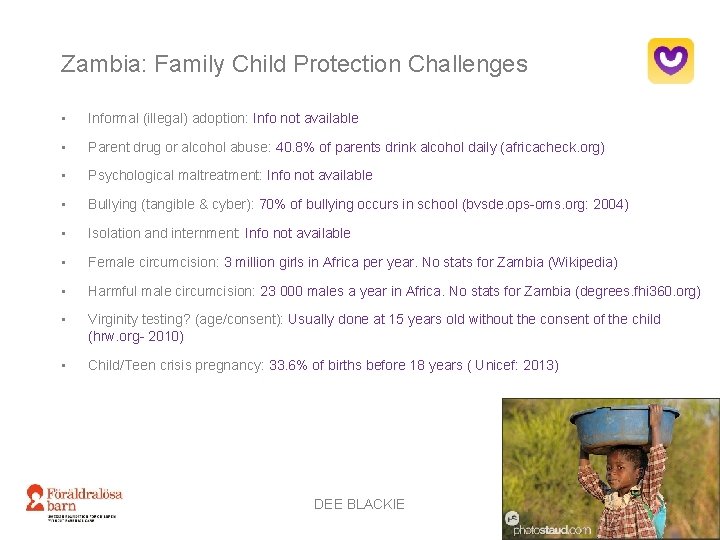 Zambia: Family Child Protection Challenges • Informal (illegal) adoption: Info not available • Parent