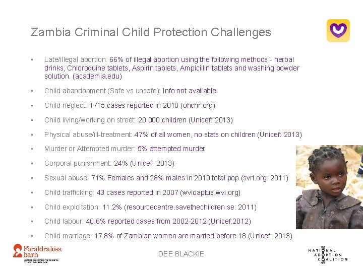 Zambia Criminal Child Protection Challenges • Late/illegal abortion: 66% of illegal abortion using the