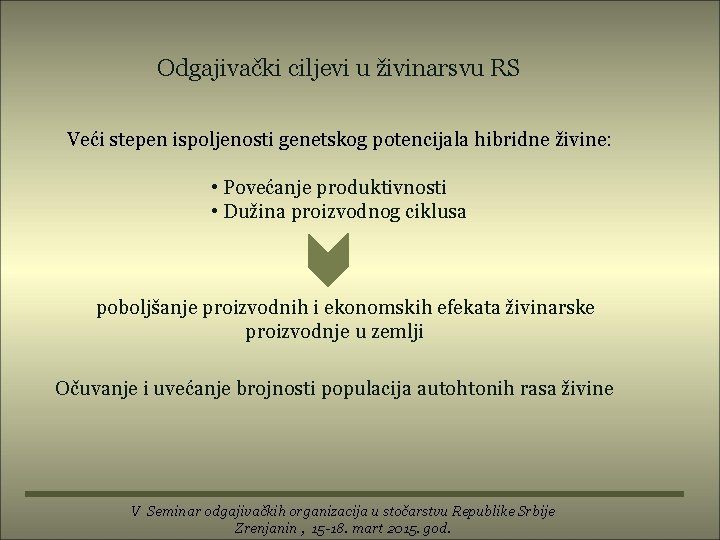 Odgajivački ciljevi u živinarsvu RS Veći stepen ispoljenosti genetskog potencijala hibridne živine: • Povećanje