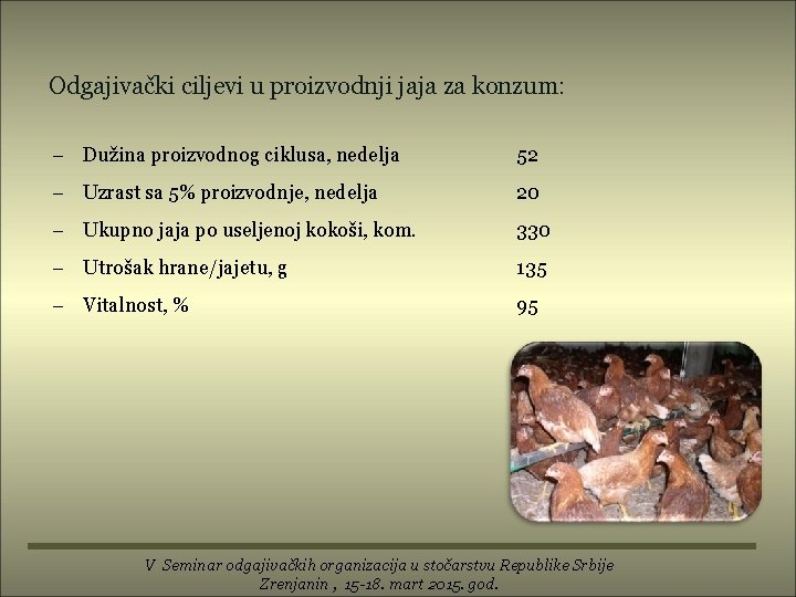 Odgajivački ciljevi u proizvodnji jaja za konzum: Dužina proizvodnog ciklusa, nedelja 52 Uzrast sa