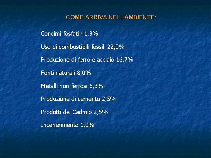 COME ARRIVA NELL’AMBIENTE: Concimi fosfati 41, 3% Uso di combustibili fossili 22, 0% Produzione