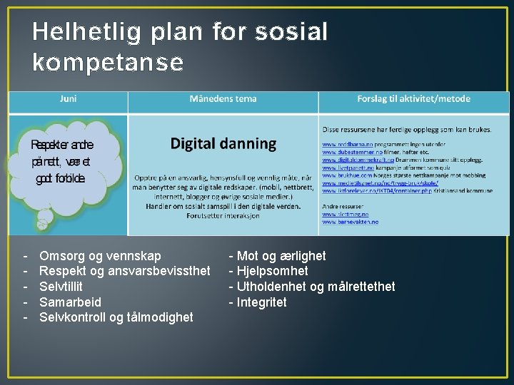 Helhetlig plan for sosial kompetanse - Omsorg og vennskap Respekt og ansvarsbevissthet Selvtillit Samarbeid