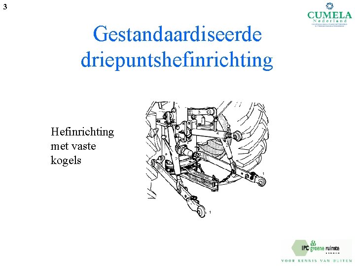 3 Gestandaardiseerde driepuntshefinrichting Hefinrichting met vaste kogels 