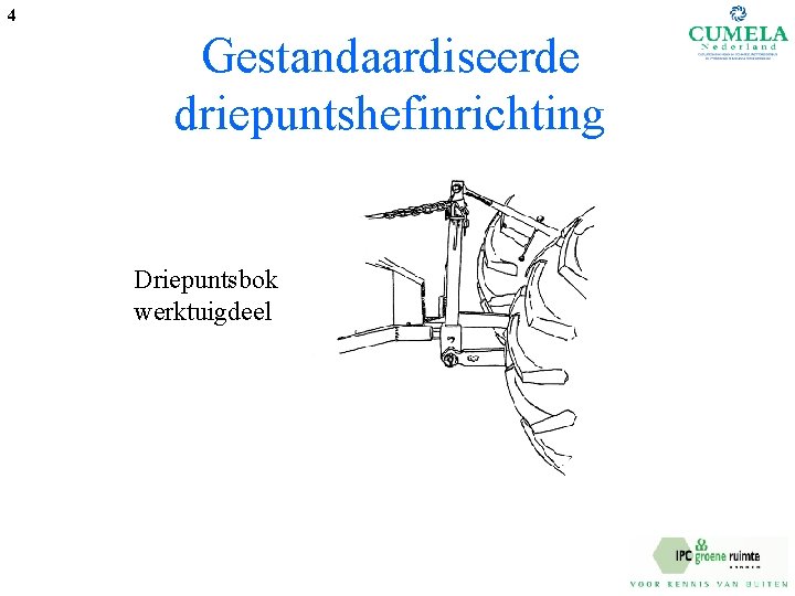 4 Gestandaardiseerde driepuntshefinrichting Driepuntsbok werktuigdeel 