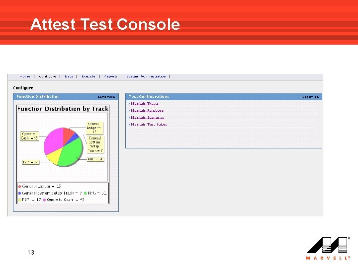 Attest Test Console 13 
