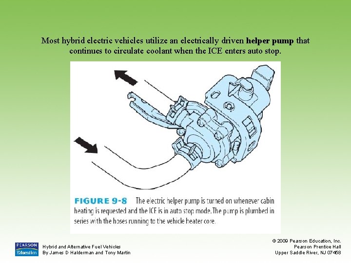 Most hybrid electric vehicles utilize an electrically driven helper pump that continues to circulate