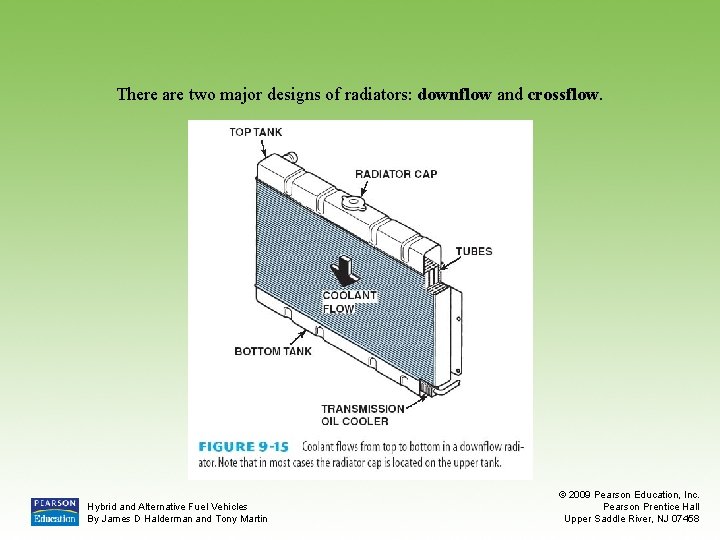 There are two major designs of radiators: downflow and crossflow. Hybrid and Alternative Fuel