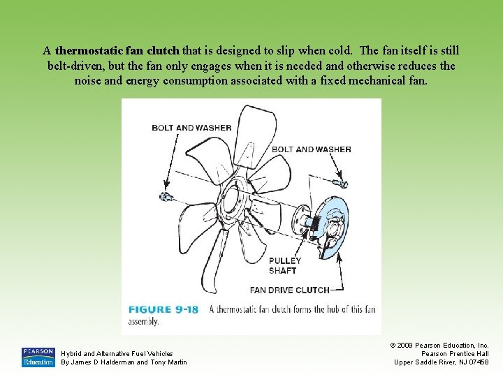 A thermostatic fan clutch that is designed to slip when cold. The fan itself