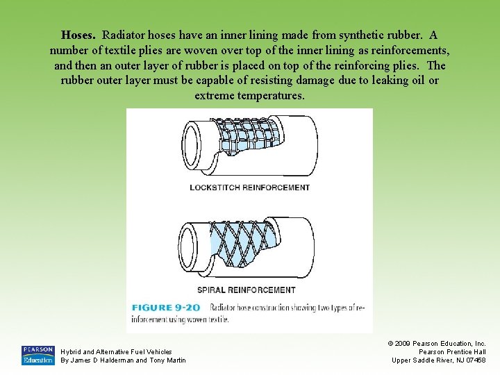 Hoses. Radiator hoses have an inner lining made from synthetic rubber. A number of