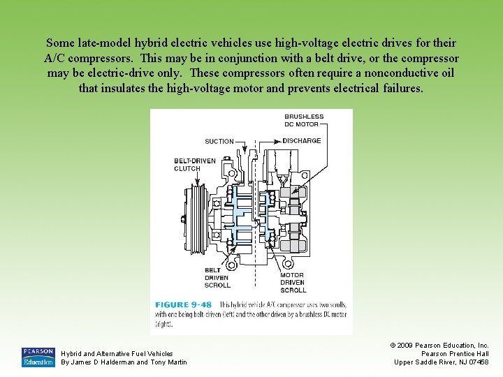 Some late-model hybrid electric vehicles use high-voltage electric drives for their A/C compressors. This