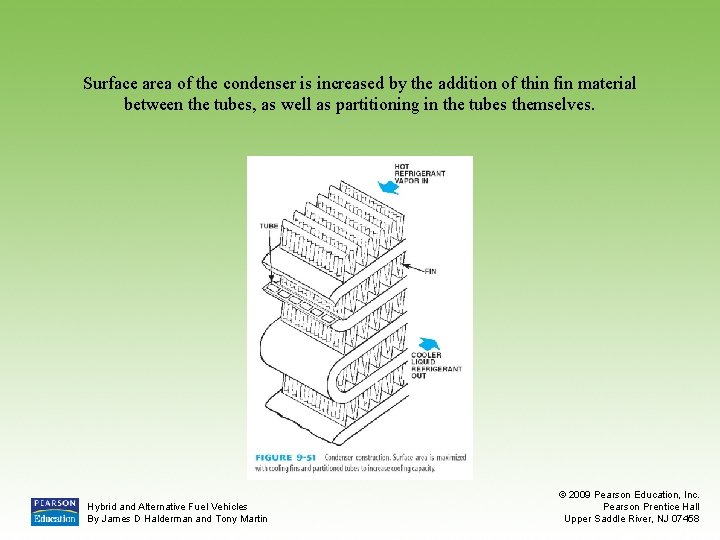 Surface area of the condenser is increased by the addition of thin fin material