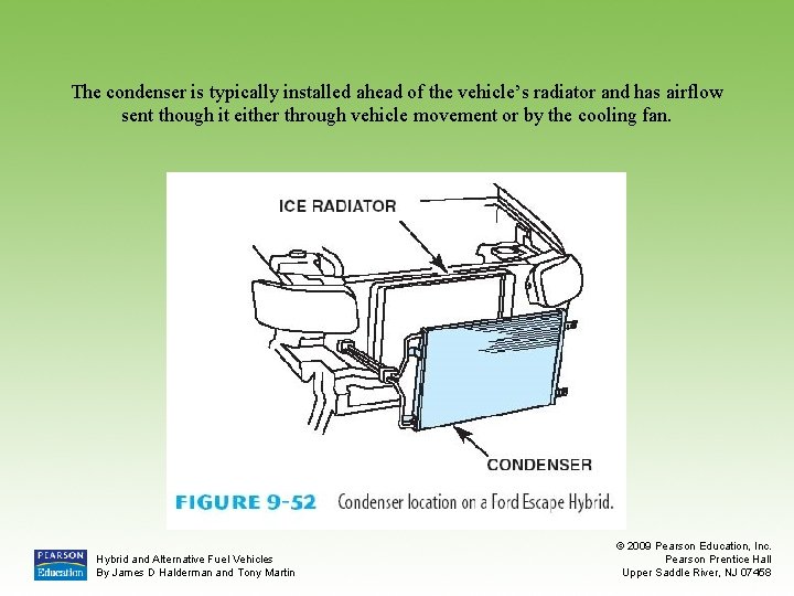 The condenser is typically installed ahead of the vehicle’s radiator and has airflow sent