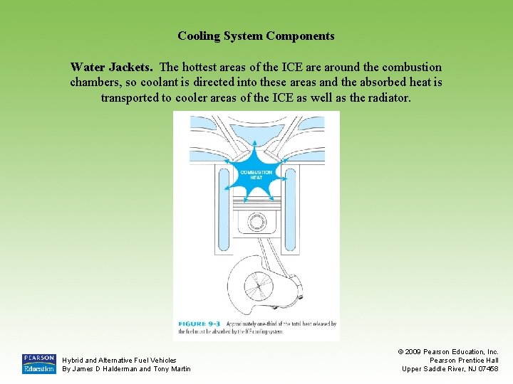 Cooling System Components Water Jackets. The hottest areas of the ICE are around the