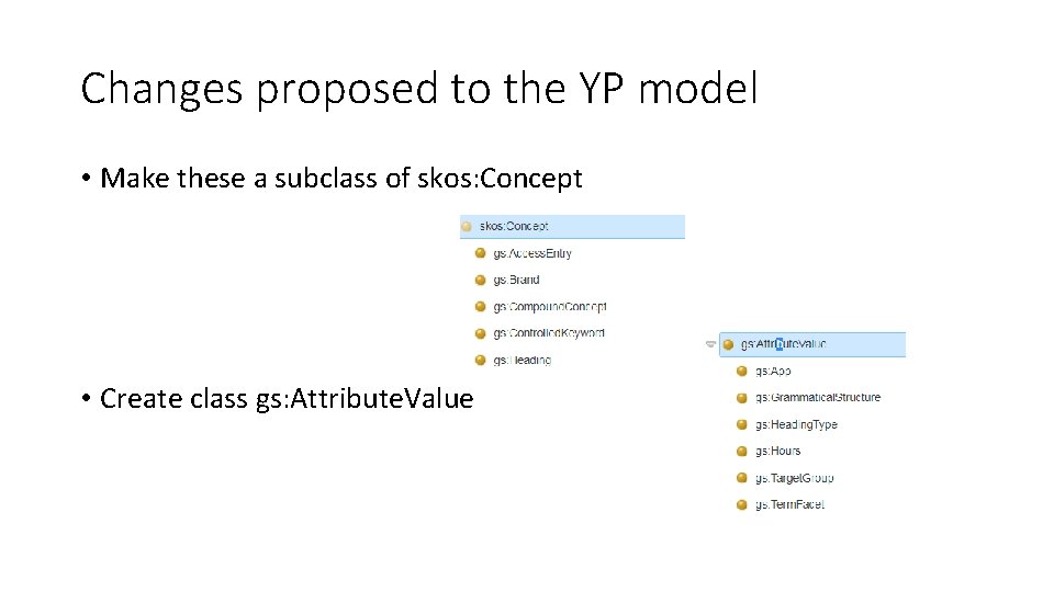 Changes proposed to the YP model • Make these a subclass of skos: Concept