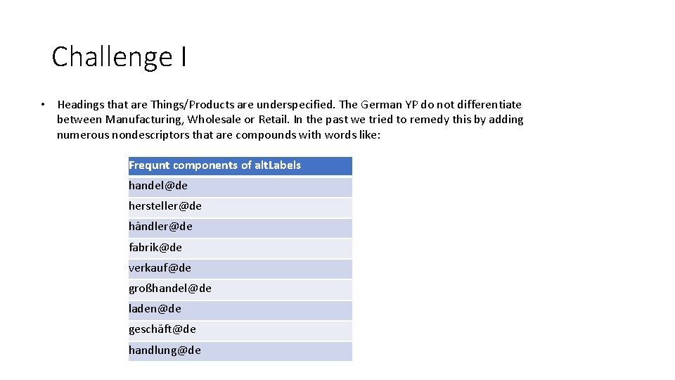 Challenge I • Headings that are Things/Products are underspecified. The German YP do not