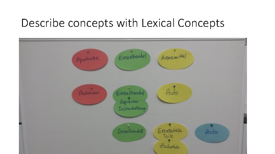 Describe concepts with Lexical Concepts 