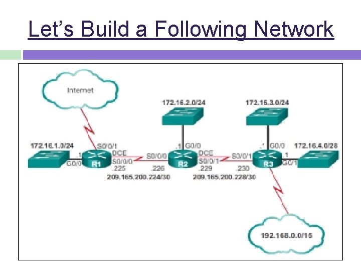 Let’s Build a Following Network 