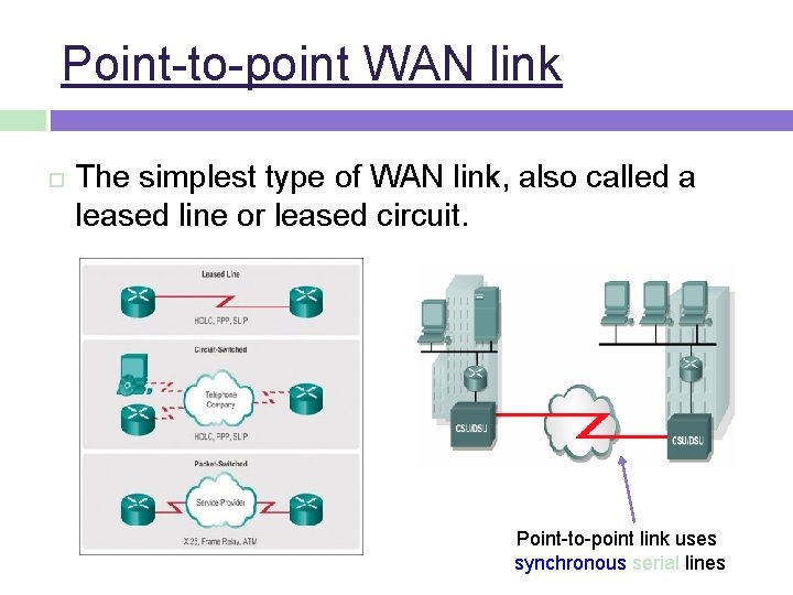 Point-to-point WAN link The simplest type of WAN link, also called a leased line