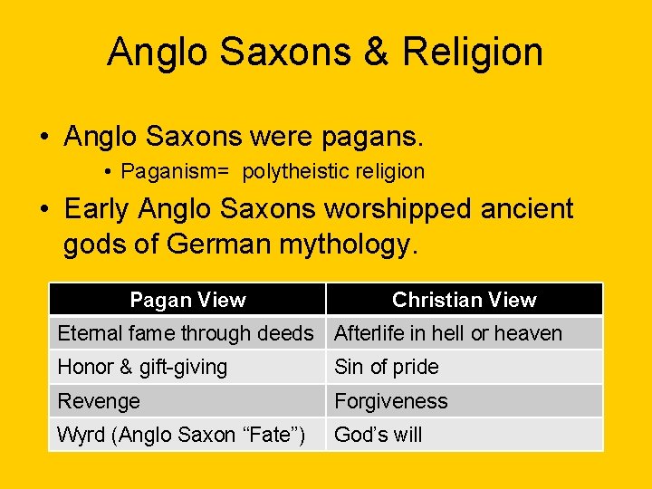 Anglo Saxons & Religion • Anglo Saxons were pagans. • Paganism= polytheistic religion •