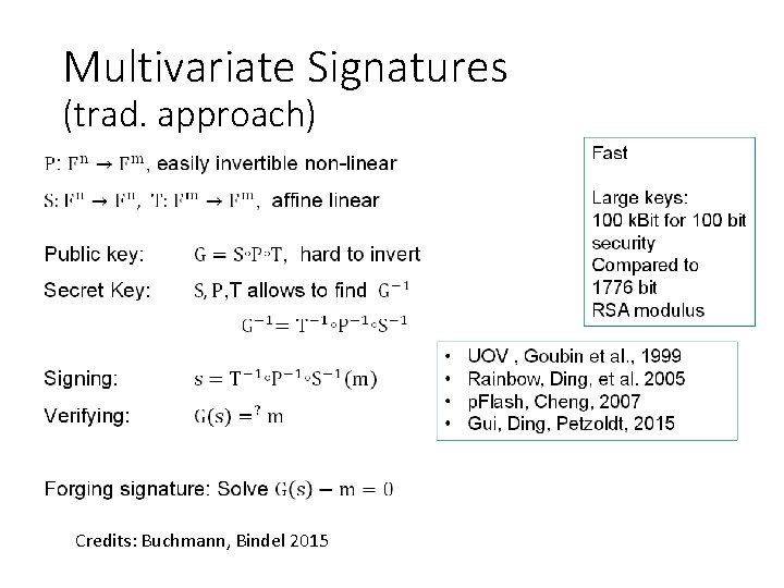 Multivariate Signatures (trad. approach) Credits: Buchmann, Bindel 2015 