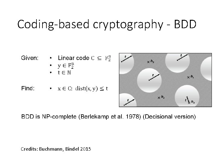 Coding-based cryptography - BDD Credits: Buchmann, Bindel 2015 