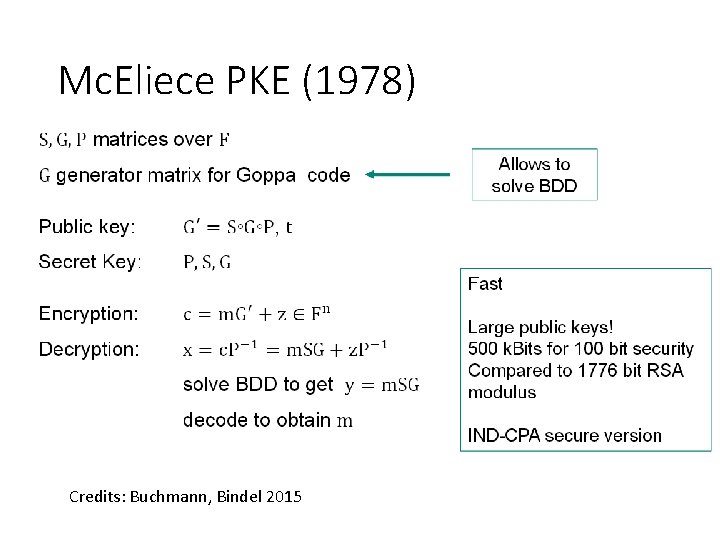 Mc. Eliece PKE (1978) Credits: Buchmann, Bindel 2015 