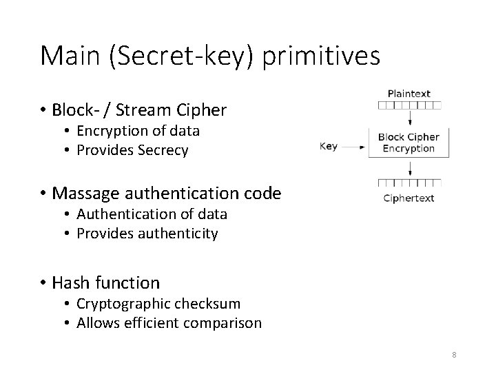 Main (Secret-key) primitives • Block- / Stream Cipher • Encryption of data • Provides