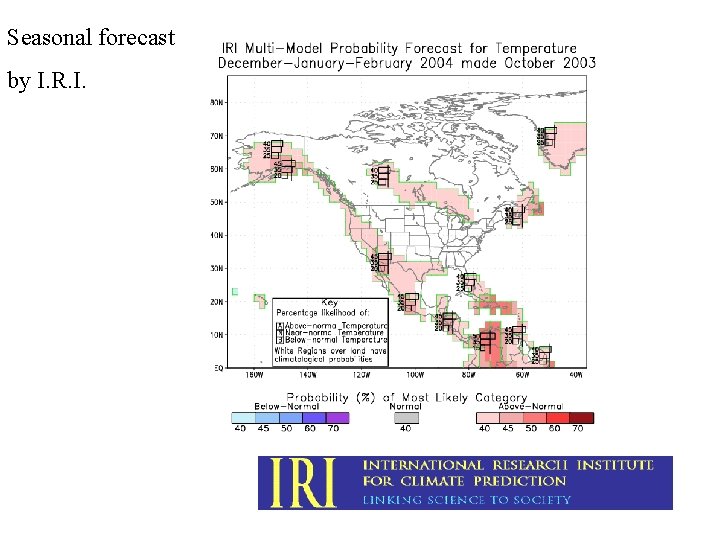 Seasonal forecast by I. R. I. 