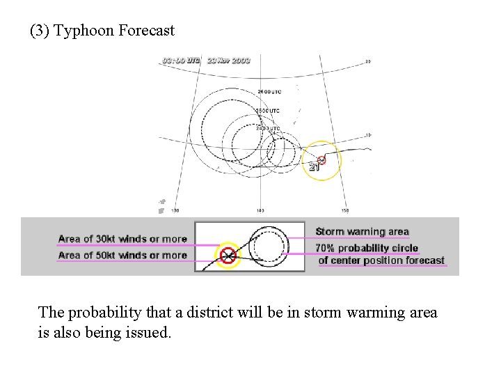 (3) Typhoon Forecast The probability that a district will be in storm warming area