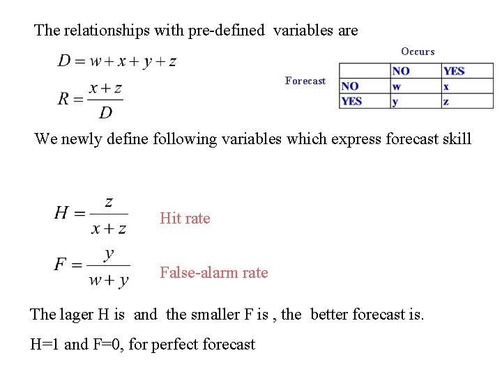 The relationships with pre-defined variables are Occurs Forecast We newly define following variables which