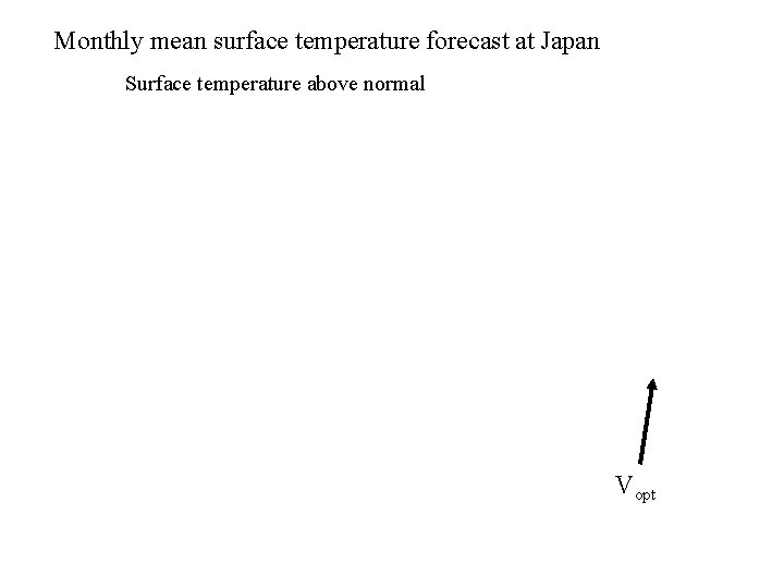 Monthly mean surface temperature forecast at Japan Surface temperature above normal Vopt 