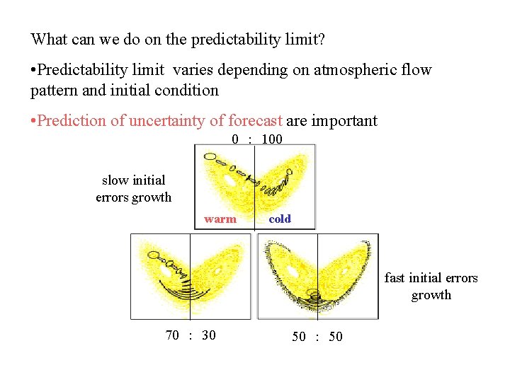 What can we do on the predictability limit? • Predictability limit varies depending on