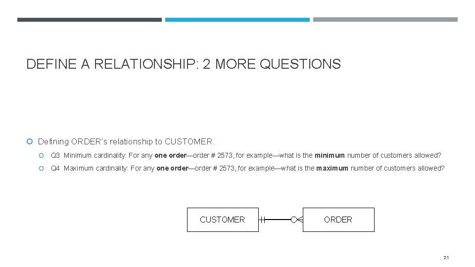 DEFINE A RELATIONSHIP: 2 MORE QUESTIONS Defining ORDER’s relationship to CUSTOMER. Q 3 Minimum