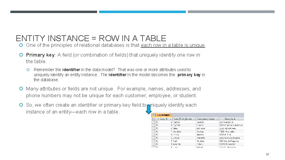 ENTITY INSTANCE = ROW IN A TABLE One of the principles of relational databases