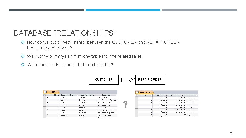 DATABASE “RELATIONSHIPS” How do we put a “relationship” between the CUSTOMER and REPAIR ORDER