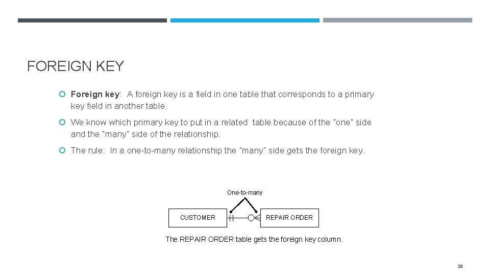 FOREIGN KEY Foreign key: A foreign key is a field in one table that