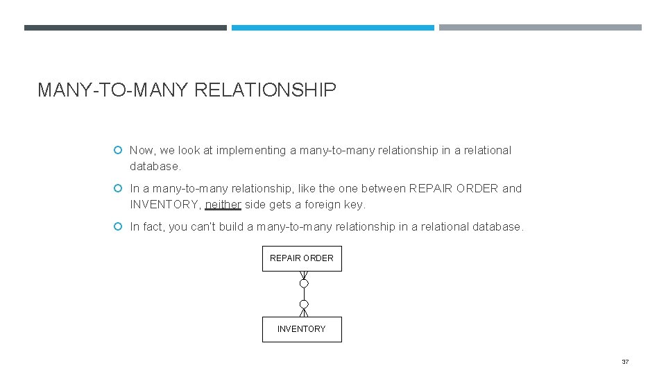 MANY-TO-MANY RELATIONSHIP Now, we look at implementing a many-to-many relationship in a relational database.